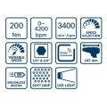 BOSCH KLUCZ UDAROWY AKUMULATOROWY GDX 18V-200 C 0*AH 
www.izopassiv.pl